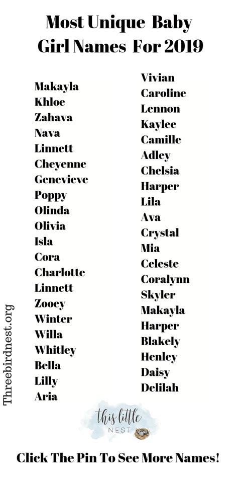 Top Ten Girls Names 2024 Ebony Wenona