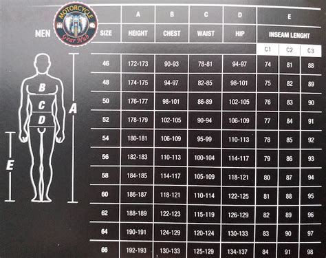 A Photograph Showing The Official Size Chart For All Rukka Mens