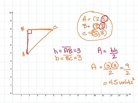 Polygons On The Coordinate Plane Math Elementary Math Sixth Grade