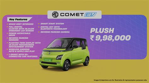 2023 MG Comet EV top model priced at INR 9.98 lakh - Shifting-Gears