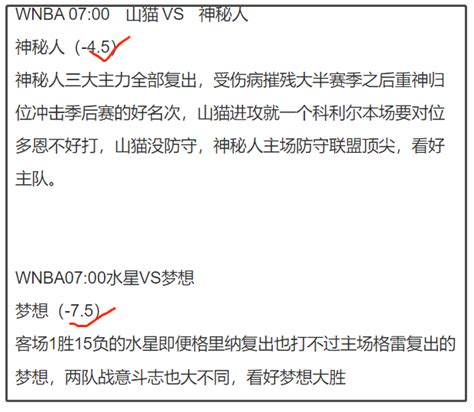 30日进哥侃球：五场竞猜足全中 力擒四场比分！wnba三中三！雅典vs安特卫普 天天盈球