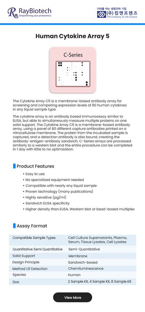 [raybiotech]human Cytokine Array 5를 소개합니다 Bric