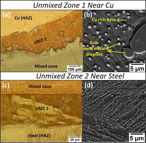 Spinodal Liquid Phase Separation Enabling Dissimilar Resistance Spot