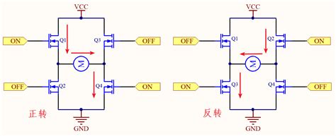 Stm32ir2104s的h桥电机驱动电路详解大功率电机驱动电路 Csdn博客