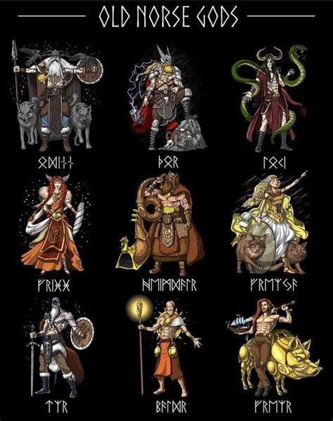 Pin By James Stewart On Aesir And Vanir Celtic Gods Norse Myth Norse Mythology