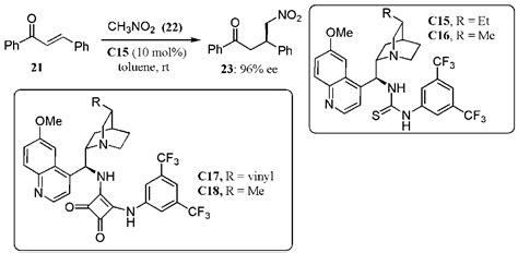 Catalysts Free Full Text Non Covalent Interactions In