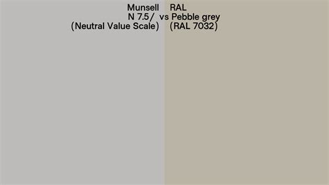 Munsell N Neutral Value Scale Vs Ral Pebble Grey Ral Side