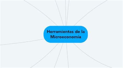 Herramientas De La Microeconom A Mindmeister Mapa Mental