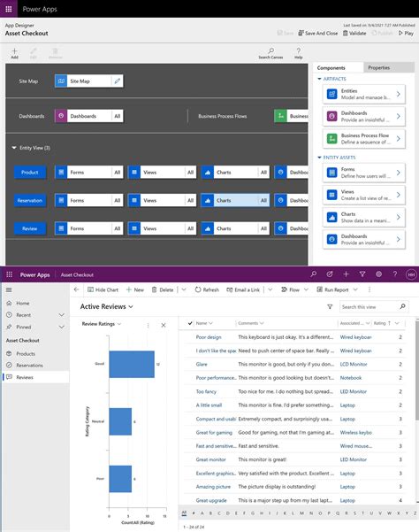 Microsoft Power Platform Logical Architecture