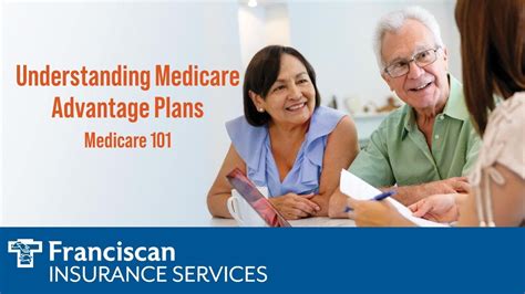 Medicare 101 Understanding Medicare Advantage Plans Youtube