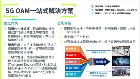 研發應用 資策會數位轉型研究院