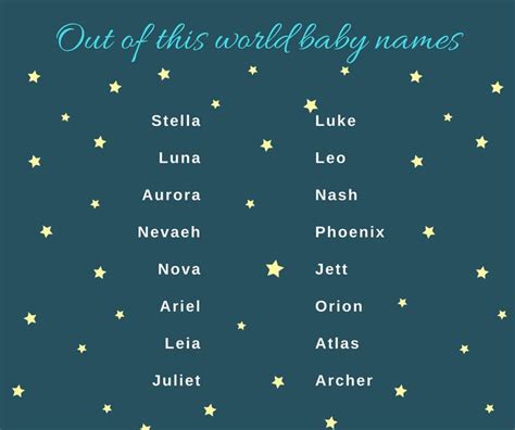 592 best Baby Names Ideas and Inspiration images on Pinterest