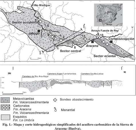 Figure 1 from Caracterización hidrogeoquímica preliminar de las aguas