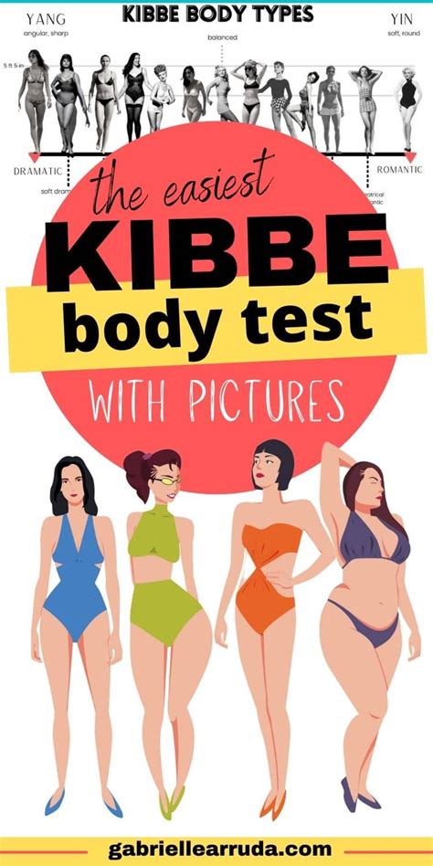 The Kibbe Body Type Test With Pictures Gabrielle Arruda