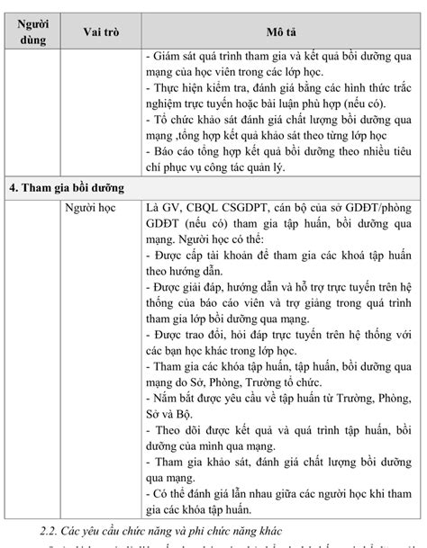 TÀi LiỆu HƯỚng DẪn XÂy DỰng HỆ ThỐng QuẢn LÝ HỌc TẬp TrỰc TuyẾn Lms Đ