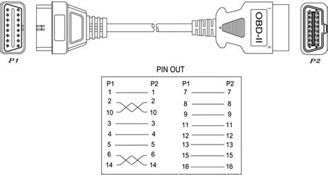 Pinout Image Of Obd To Obd Cable Connector Diagrams 20604 Hot Sex Picture