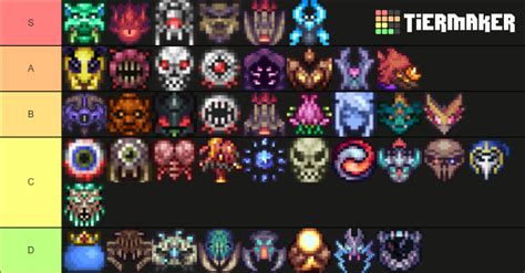 All Calamity Bosses Vanilla Tier List Community Rankings Tiermaker