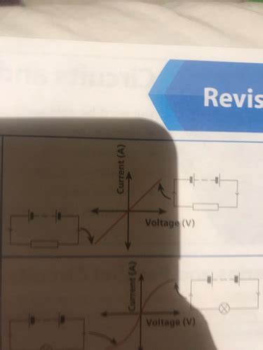 Circuits And Resistance Flashcards Quizlet