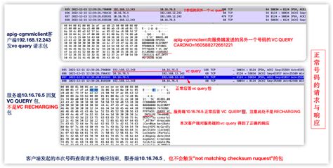 几个容器网络问题实战解析为什么容器节点的mtu值设置得比宿主机小 Csdn博客