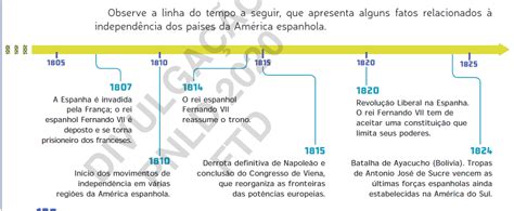 História Independências nas Américas Conexão Escola SME