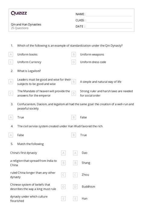 Ponad Dynastia Han Arkuszy Roboczych Dla Klasa W Quizizz Darmowe