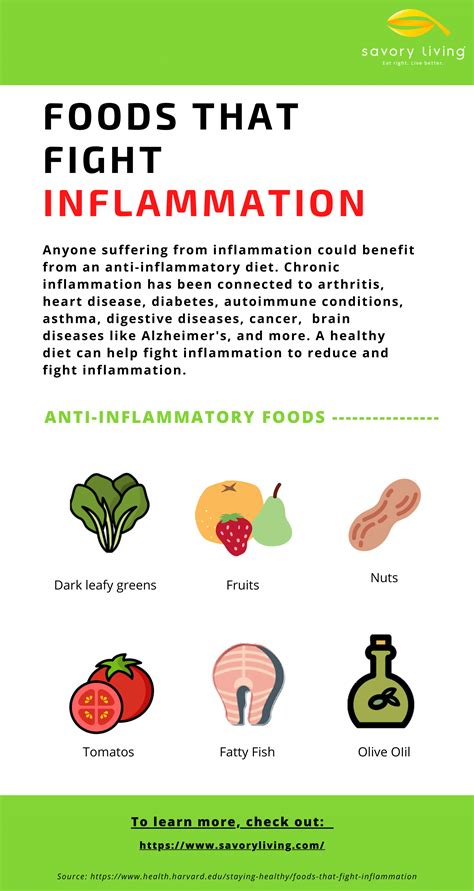 How to make the anti-inflammatory diet work for you? | Savory Living