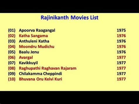 Rajinikanth Movies Name : Peddarayadu (telugu) * number of days ...