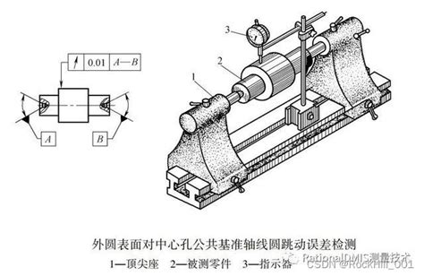 圆跳动基础知识（几何公差）公共基准a—b如何检测 Csdn博客
