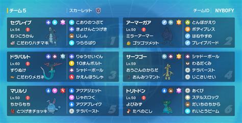 【ポケモンsv】シーズン1最終順位376位ぽけまる。の構築 ぽけまる。のポケモン構築記事