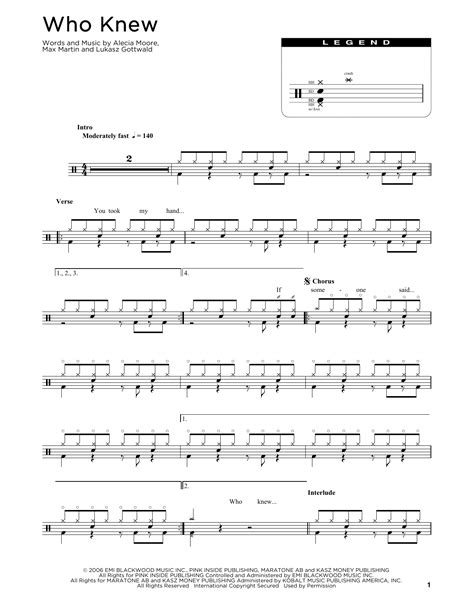 Download P!nk Who Knew sheet music notes that was written for Drum Chart and includes 3 page(s ...