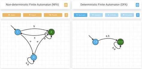 GitHub Joeylemon Nfa To Dfa A Visual NFA To DFA Converter