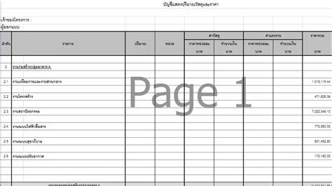 รับถอดแบบ ประมาณราคาค่าก่อสร้าง รับทำ Boq โครงสร้าง สถาปัตย์ งานระบบ และออกแบบงานระบบในอาคาร