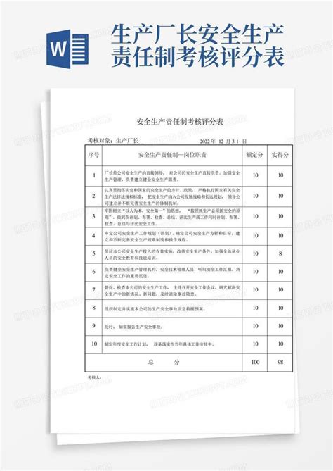 生产厂长安全生产责任制考核评分表word模板下载编号lrbzzkag熊猫办公