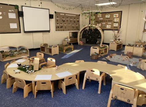 Baby Room Indoor And Outdoor Set Up Ideas For Early Years Settings