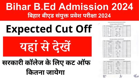 Bihar Bed Cut Off List 2024 बहर B ed कट ऑफ अक 2024 क यह दख