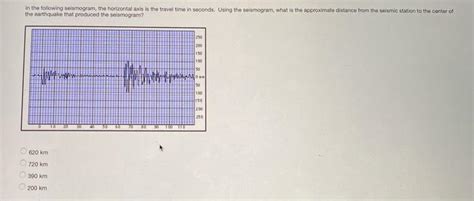 Solved In The Following Seismogram Determine The Chegg