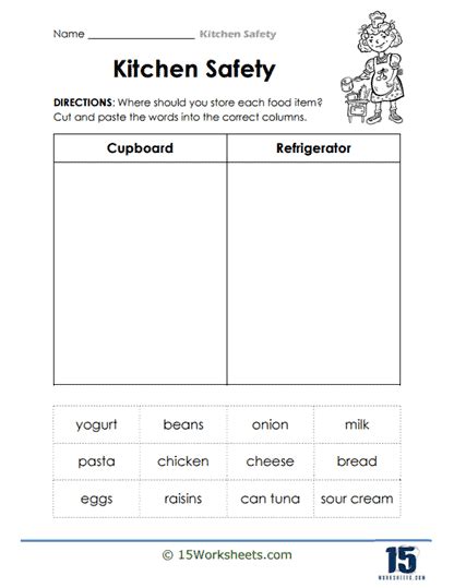 Kitchen Safety Worksheets 15 Worksheets