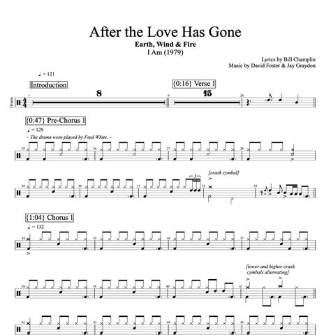 After The Love Has Gone Earth Wind Fire Voice Piano Bass