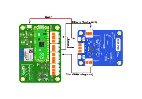 Gallery I2c Rc Filters