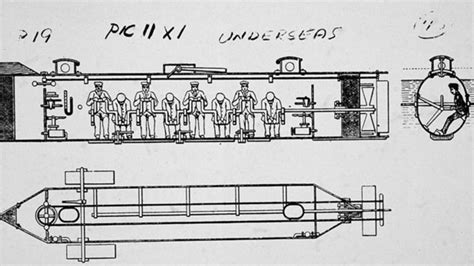 A Short History of Revolutionary and Civil War Submarines | Mental Floss