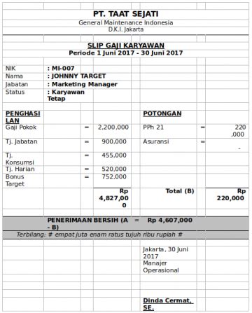 Cara Membuat Laporan Gaji Karyawan Dengan Mudah Linovhr