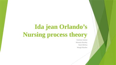 Ida Jean Orlandos Nursing Process Theory