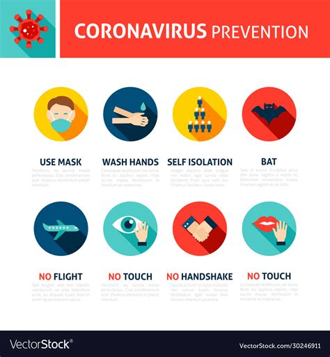 Coronavirus prevention tips infographic Royalty Free Vector