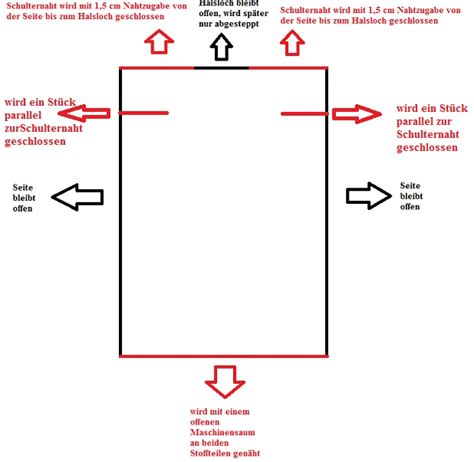 Gespenst Kost M N Hen Und Selber Machen Geist Kost M Anleitung F R