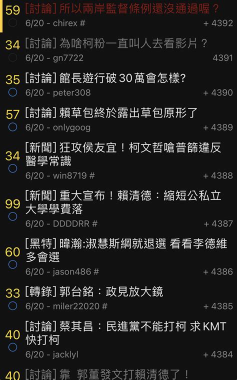 問卦 認真問 新北餵藥案是不是沒人在乎了 Ptt推薦 Gossiping