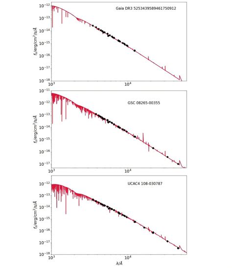 Can We See Other Galaxies With The Naked Eye
