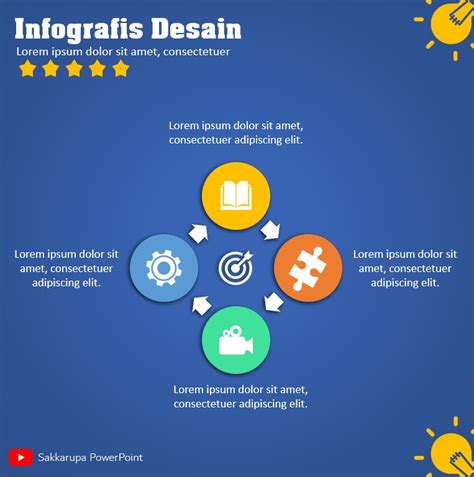 Cara Membuat Infografis 4 Langkah Di Powerpoint Nbkomputer