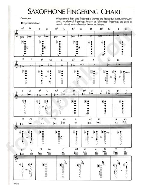 Saxophone Fingering Chart Printable Pdf Download