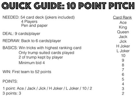 How to play Pitch & Game Rules – PlayingCardDecks.com