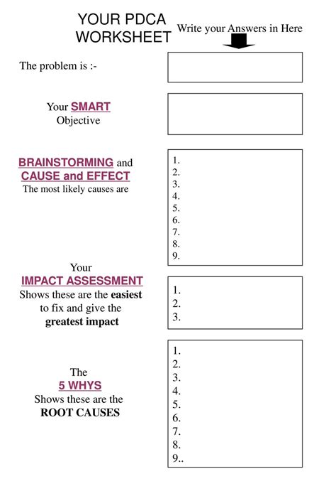 Pdca Problem Solving Guide Ppt Download